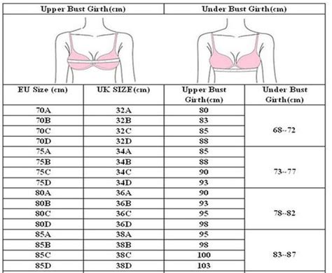 DDD Cup Breasts and Bra Size [Ultimate Guide]